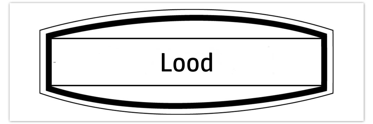 Lood